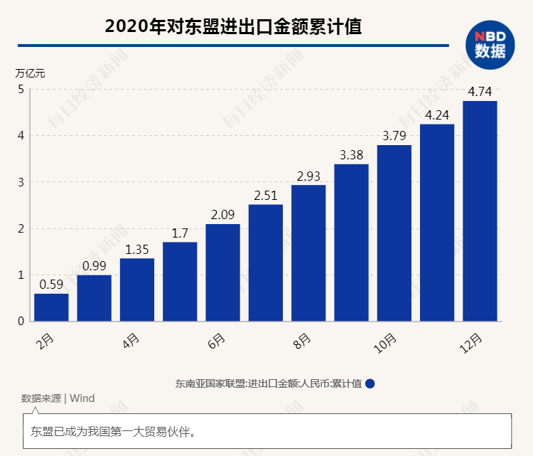 GDP首超100万亿！六大动力源、八项关键指标解析中国经济增长AG九游后劲(图38)