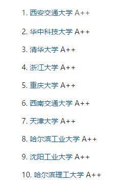 电气工程及其自AG九游动化就业情况怎么样？(图1)