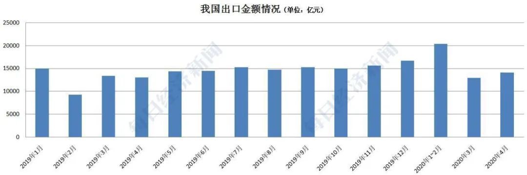 AG九游会中国出口增长了！6个外贸人讲述：为何外国客户坚持下单“中国制造”(图1)