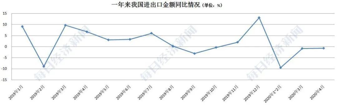 AG九游会中国出口增长了！6个外贸人讲述：为何外国客户坚持下单“中国制造”(图2)