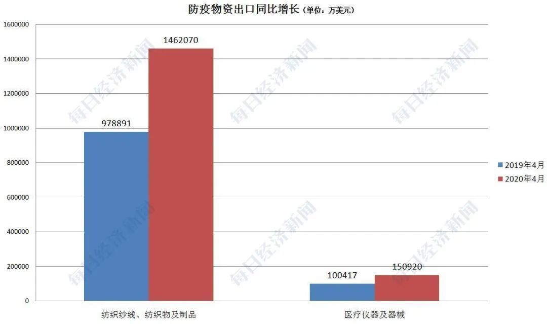 AG九游会中国出口增长了！6个外贸人讲述：为何外国客户坚持下单“中国制造”(图5)