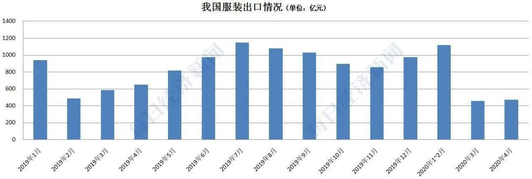AG九游会中国出口增长了！6个外贸人讲述：为何外国客户坚持下单“中国制造”(图6)