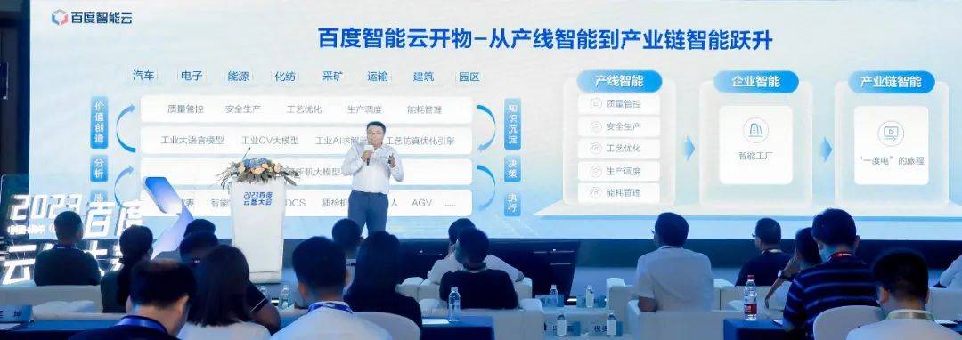 AG九游会助力新型工业化AI怎么做加速器？｜百度世界2023提前看(图3)