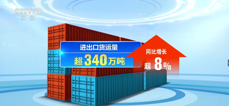 “一带一路”口岸行AG九游会 中老铁路跑出互利共赢“加速度”开启“发展路”(图13)