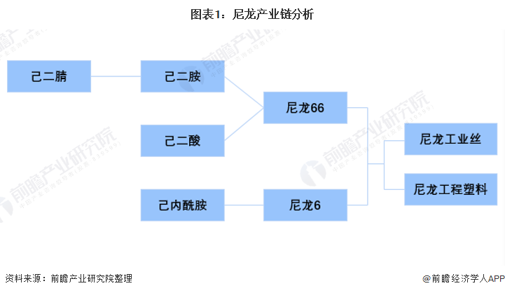 AG九游会电气工业什么是电气工业？的最新报道(图11)