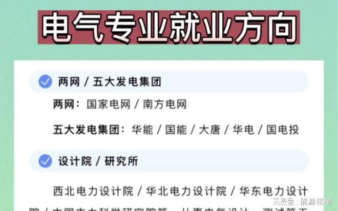 电气专业就业方向AG九游会到底是怎么样？(图2)