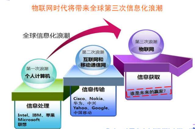 AG九游会电气自动化控制专业 ---迎接工业40步入智能时代 专业深度解读(图1)