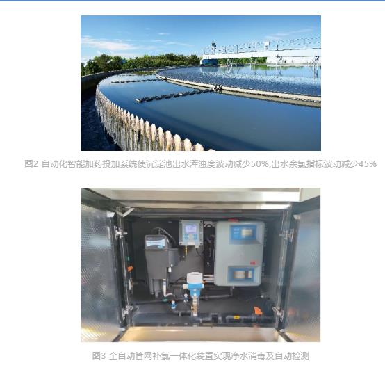 九游会大家之言李光明团队：双碳背景下的水务行业可持续发展前景探析(图2)