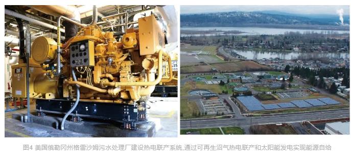 九游会大家之言李光明团队：双碳背景下的水务行业可持续发展前景探析(图3)